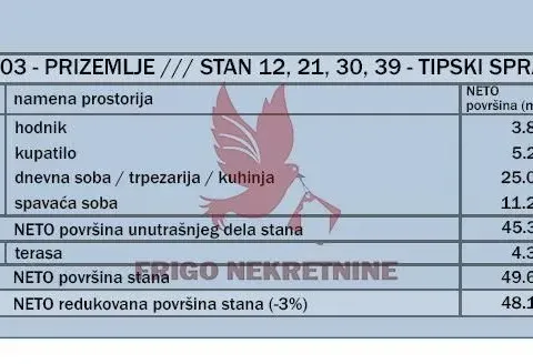 Prodaja, dvosoban stan, 48m², Mladenovac, Beograd - image 3