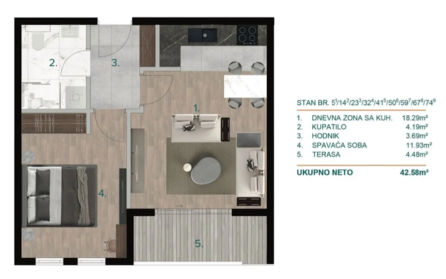 Prodaja, jednosoban stan, 42m², Bjeliši, Bar