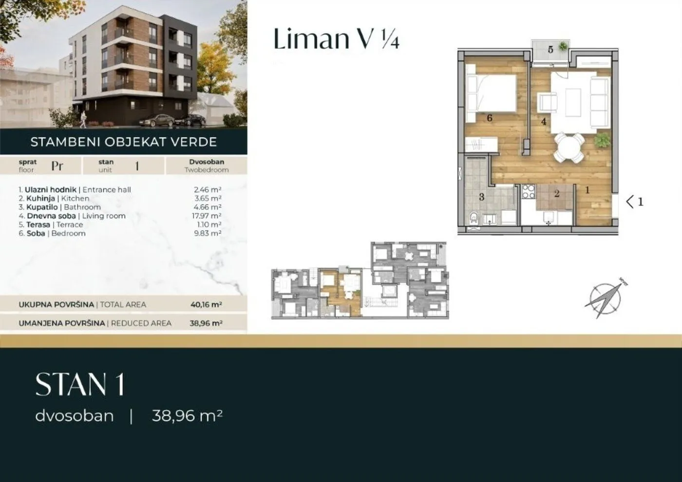 Prodaja, jednosoban stan, 39m², Telep, Novi Sad Sve Podlokacije