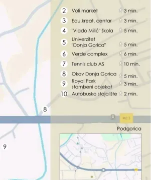 Prikaz mape lokacije sa udaljenostima do ključnih objekata u okolini. - image 9