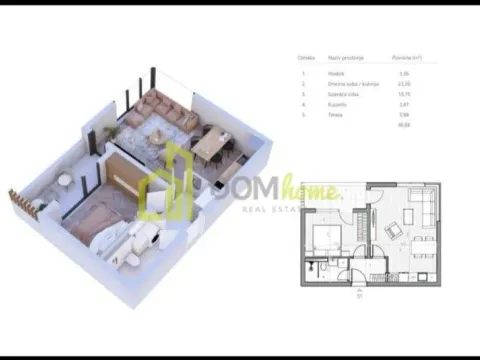 Prodaja, jednosoban stan, 45m², Radanovići, Kotor - image 2