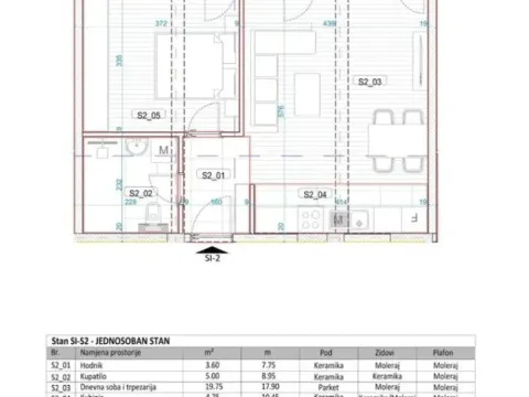 Prodaja, jednosoban stan, 51m², Momišići, Podgorica - image 3