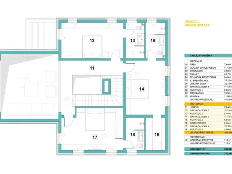 Prodaja, kuća, 352m², Voždovac Sve Podlokacije, Beograd - image 10