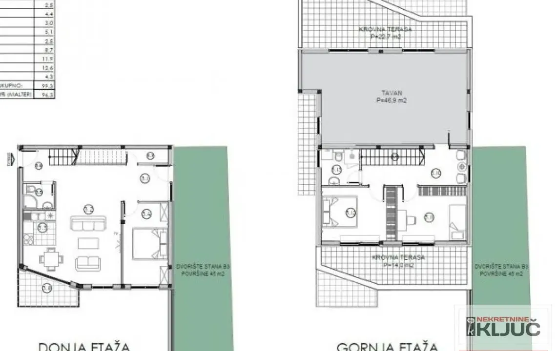 Prodaja, četvorosoban stan, 97m², Sremska Kamenica, Petrovaradin