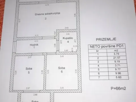 Prodaja, kuća, 145m², Bar, Crna Gora - image 5