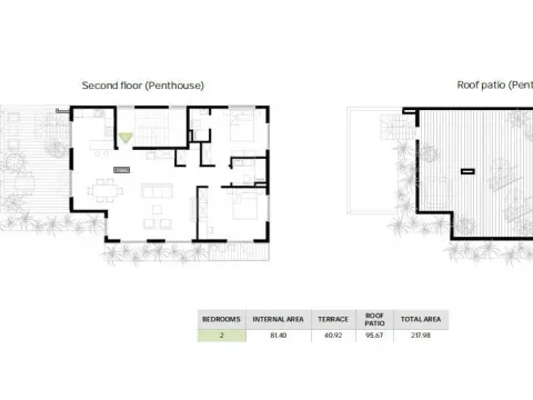 Sale, two bedroom apartment, 217m², Tivat, Crna Gora - image 15