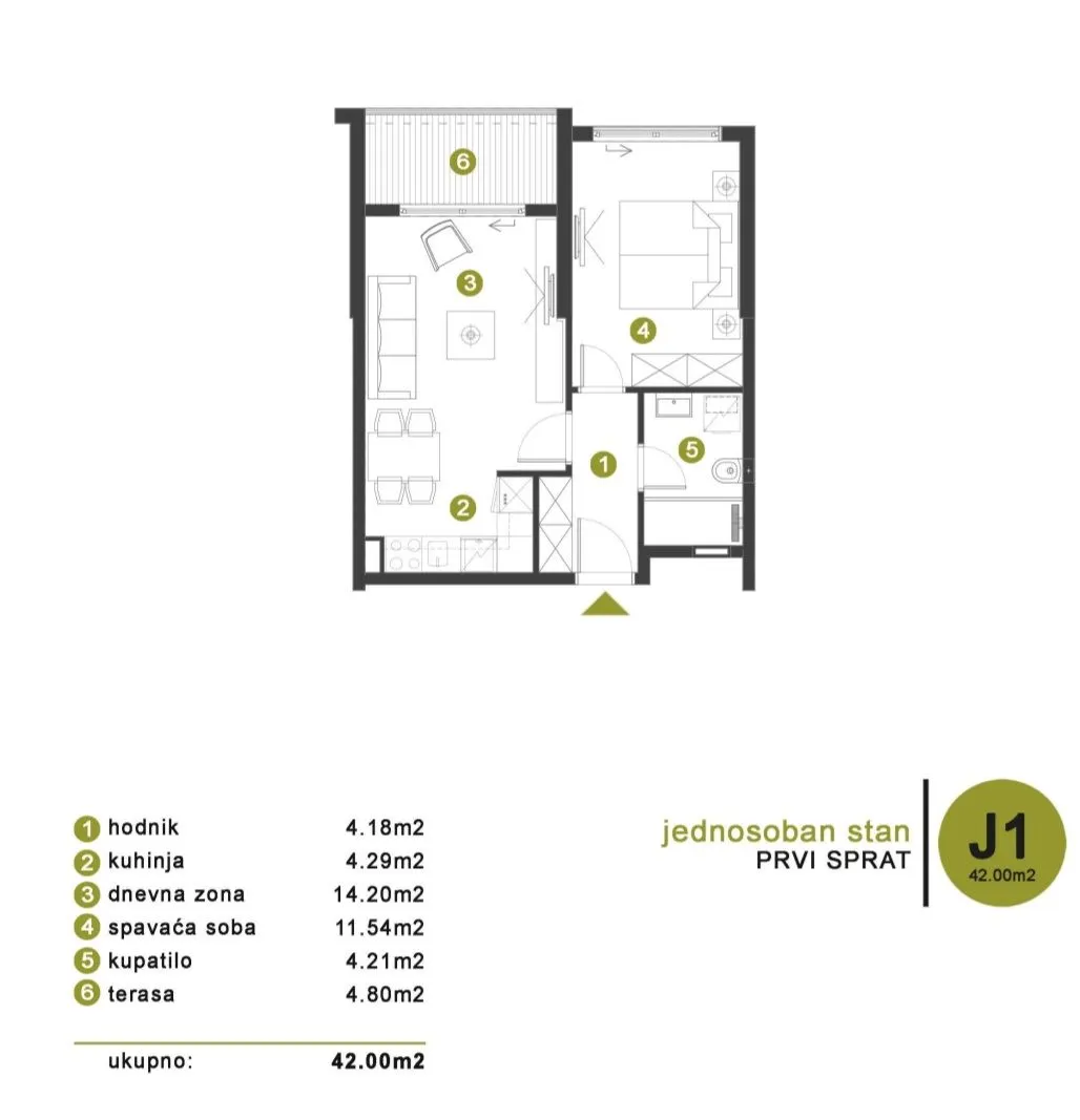 Prodaja, stan, 42m², Tivat, Crna Gora