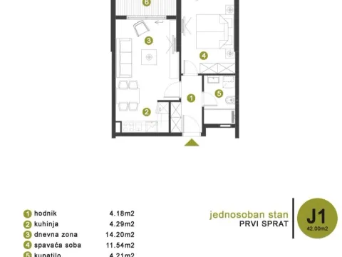 Prodaja, stan, 42m², Tivat, Crna Gora - image 2