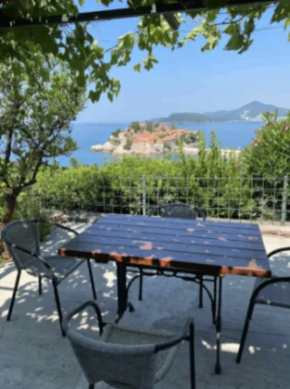Rent, house, 300m², Budva, Crna Gora