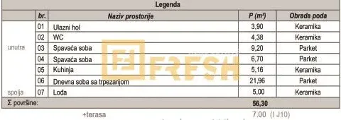 Prodaja, dvosoban stan, 56m², Zabjelo, Podgorica - image 8