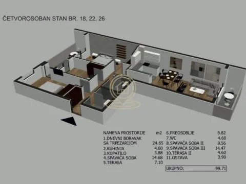Stan in Medijana
