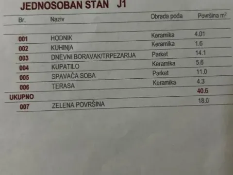 Prodaja, jednosoban stan, 58m², Ilino, Bar - image 2