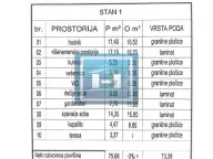Prodaja, trosoban stan, 76m², Centar, Paraćin - image 2