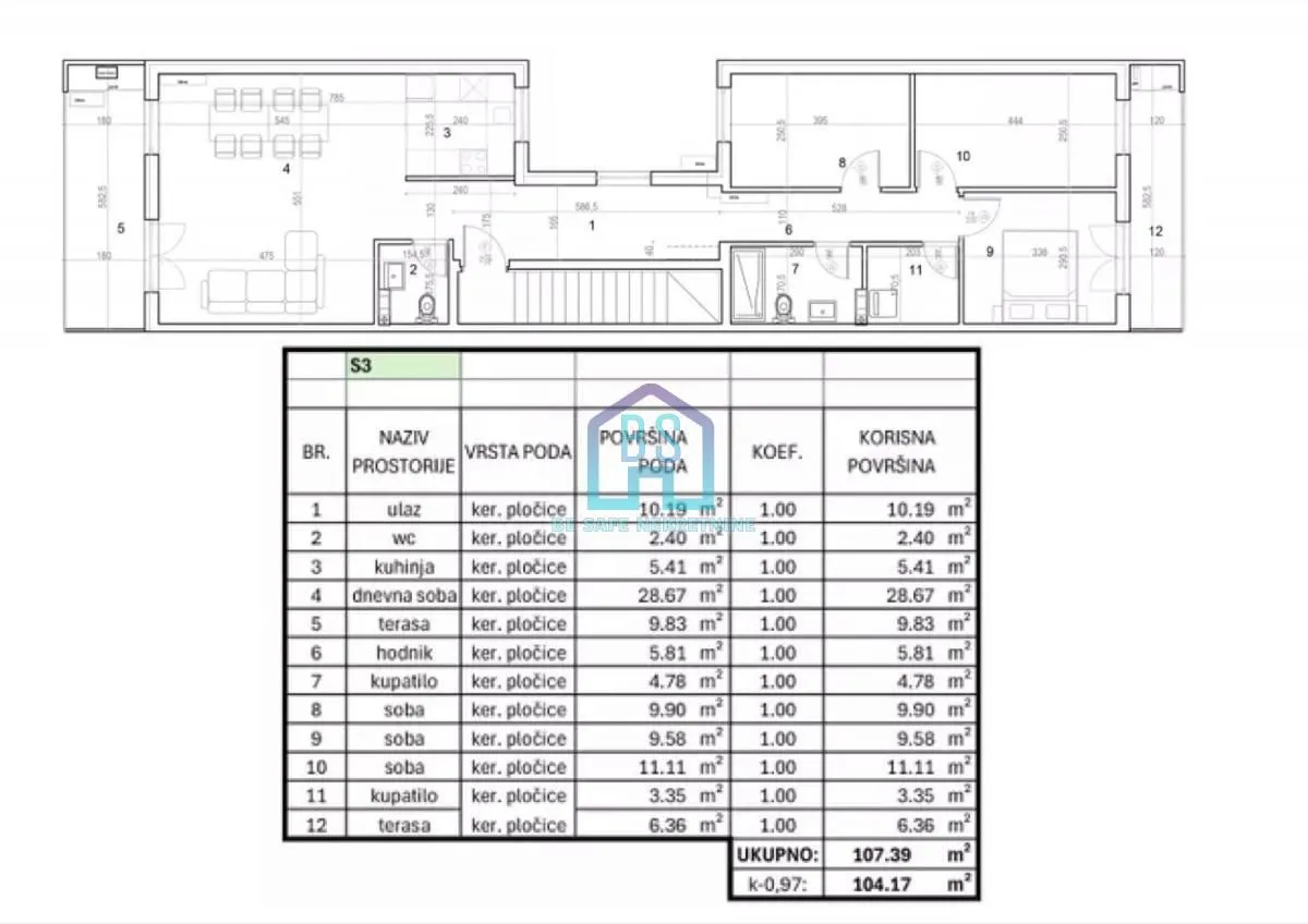Prodaja, četvorosoban stan, 104m², Vidovdansko naselje, Novi Sad Sve Podlokacije