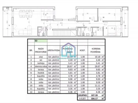 Prodaja, četvorosoban stan, 104m², Vidovdansko naselje, Novi Sad Sve Podlokacije - image 16