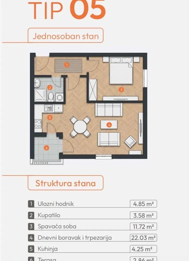 Sale, one bedroom apartment, 49m², Centar, Bar