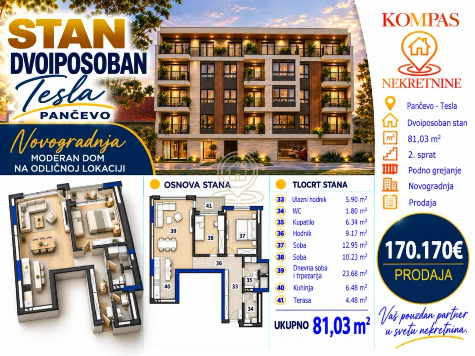 Sale, two bedroom apartment, 81m², Tesla, Pančevo