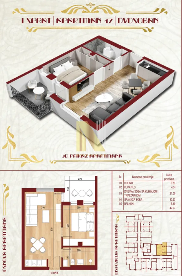 Prodaja, dvosoban stan, 42m², Subotica, Srbija