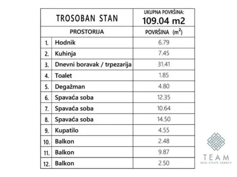 Prodaja, trosoban stan, 109m², Ilino, Bar - image 8