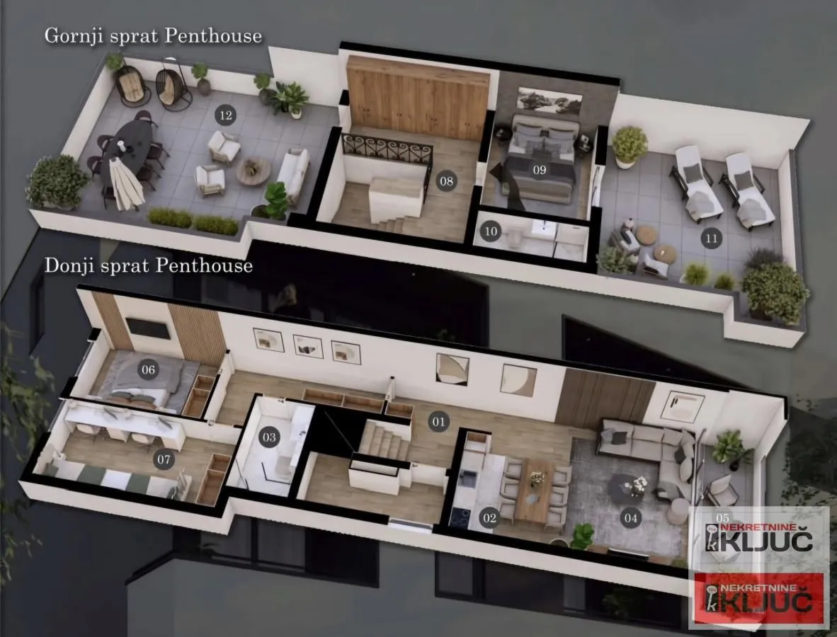 Prodaja, četvorosoban stan, 111m², Telep, Novi Sad Sve Podlokacije