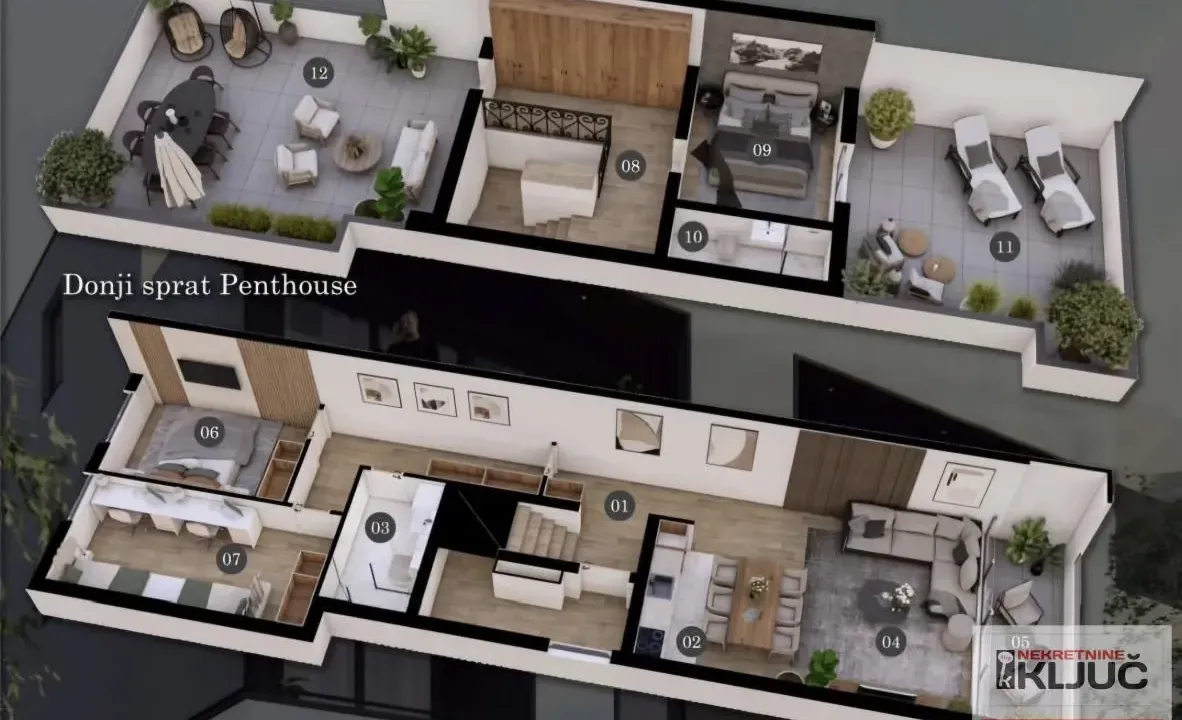 Prodaja, četvorosoban stan, 111m², Telep, Novi Sad Sve Podlokacije