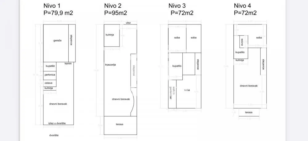 Izdavanje, kuća, 330m², Čukarica, Beograd