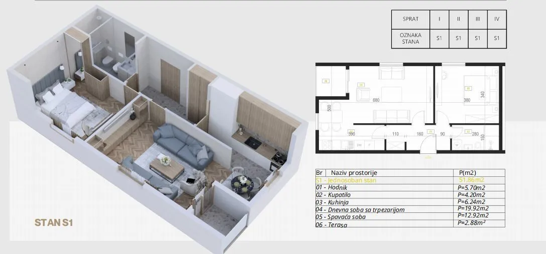 Sale, one bedroom apartment, 51m², Budva, Crna Gora
