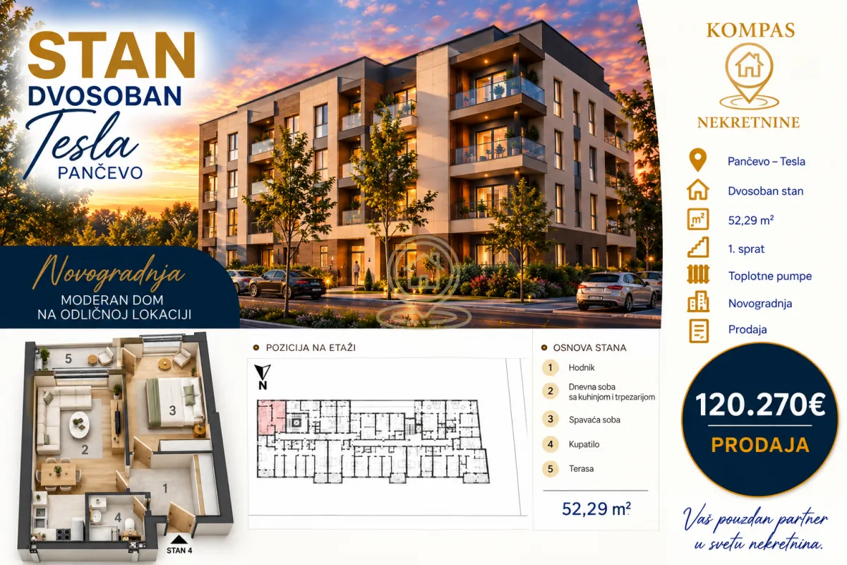 Prodaja, dvosoban stan, 52m², Tesla, Pančevo