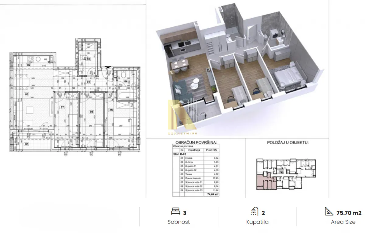 Prodaja, četvorosoban stan, 75m², Podbara, Novi Sad Sve Podlokacije