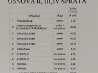 Prodaja, četvorosoban stan, 93m², Medijana, Niš - image 2