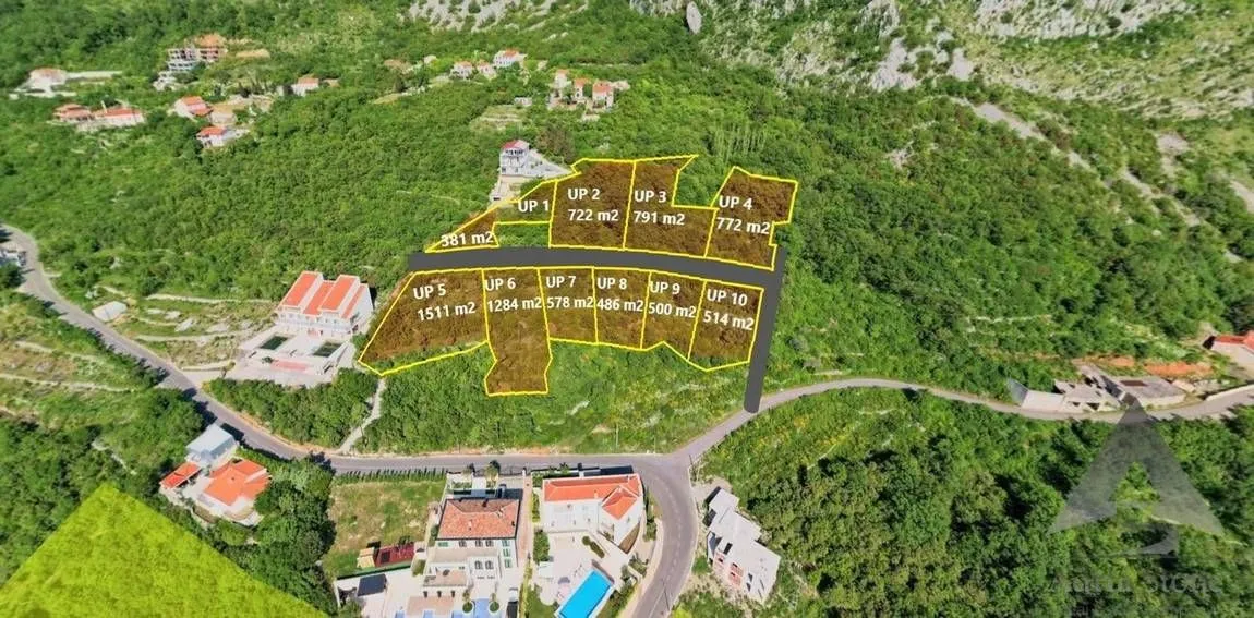 Prodaja, plac, 8229m², Blizikuće, Budva