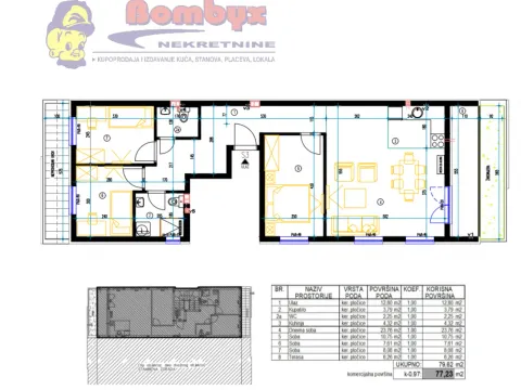 Prodaja, trosoban stan, 77m², Klisa, Novi Sad Sve Podlokacije - image 2