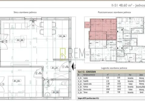 Prodaja, jednosoban stan, 48m², Tološi, Podgorica - image 5