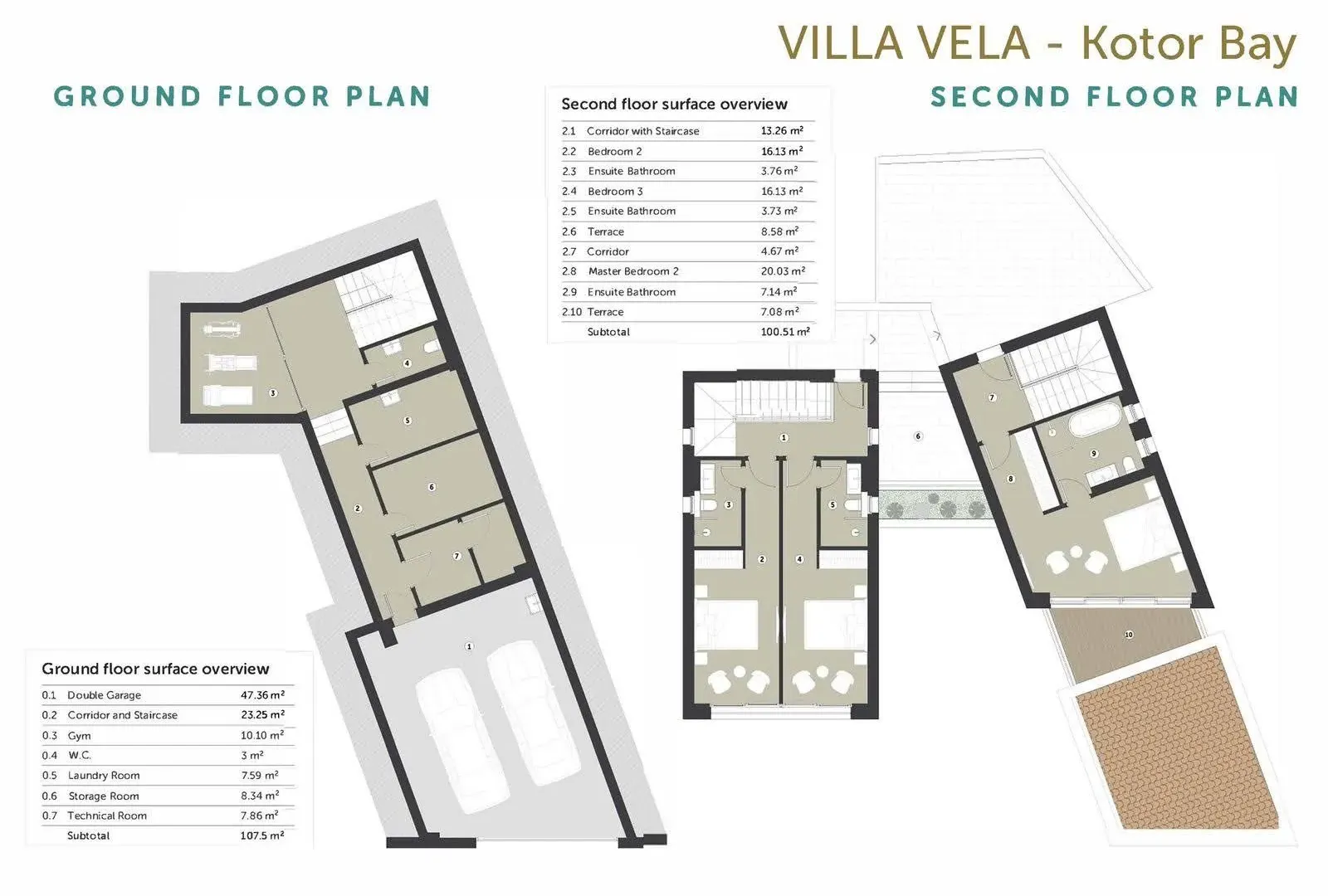 Sale, house, 456m², Prčanj, Kotor