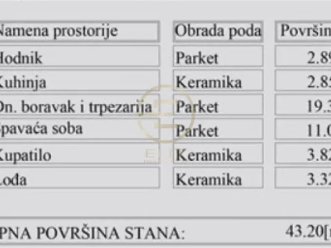 Sale, two bedroom apartment, 43m², Grbavica, Novi Sad Sve Podlokacije - image 2