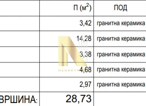 Sale, studio apartment, 28m², Centar, Inđija - image 3