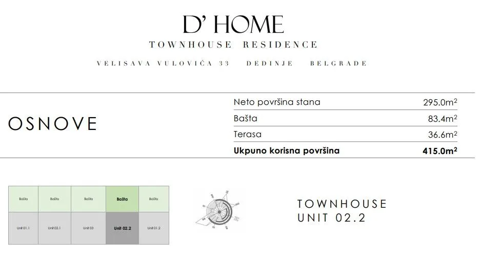 Sale, five bedroom apartment, 332m², Dedinje Sve Podlokacije, Beograd