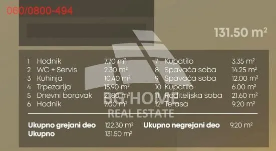 Prodaja, četvorosoban stan, 132m², Voždovac Sve Podlokacije, Beograd