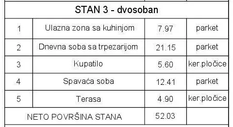 Sale, two bedroom apartment, 52m², Cvetkova Pijaca, Zvezdara Sve Podlokacije - image 4