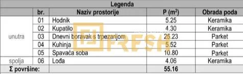 Prodaja, jednosoban stan, 55m², Zabjelo, Podgorica