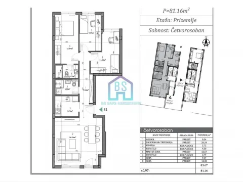 Prodaja, trosoban stan, 81m², Telep, Novi Sad Sve Podlokacije