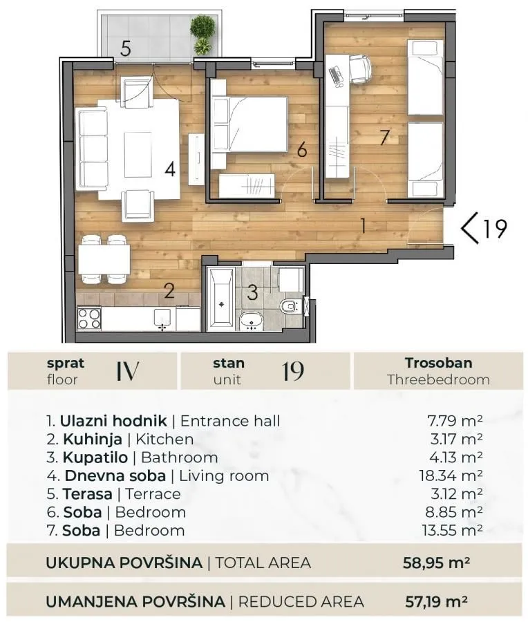 Sale, three bedroom apartment, 57m², Detelinara, Novi Sad Sve Podlokacije