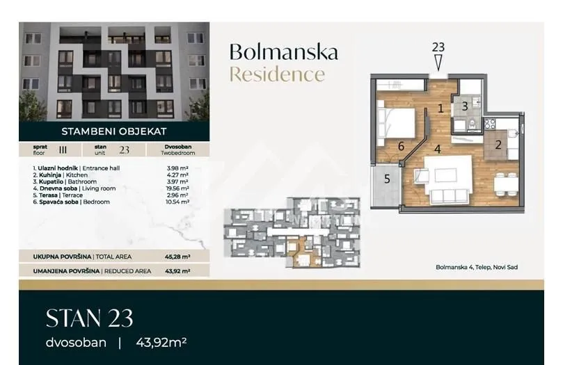 Prodaja, dvosoban stan, 44m², Telep, Novi Sad Sve Podlokacije