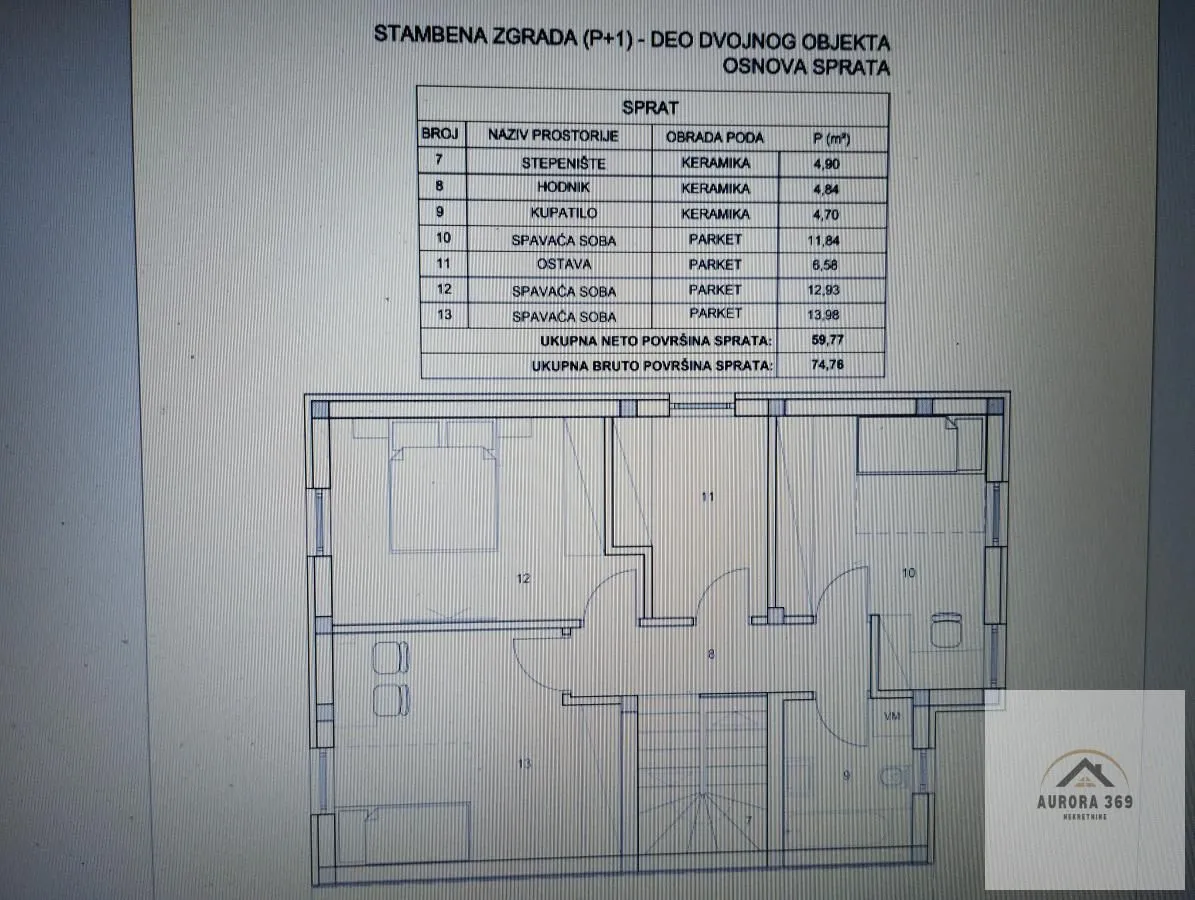Sale, house, 120m², Veternik, Novi Sad Sve Podlokacije