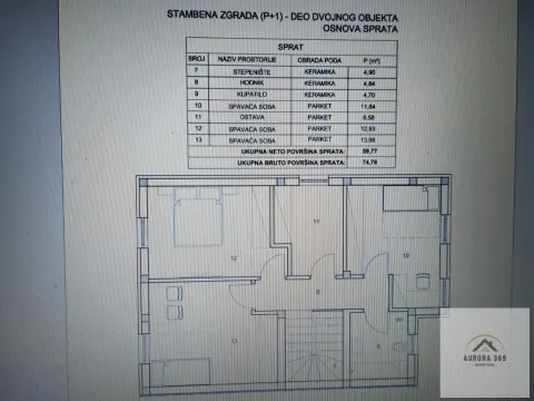 Sale, house, 120m², Veternik, Novi Sad Sve Podlokacije - image 4