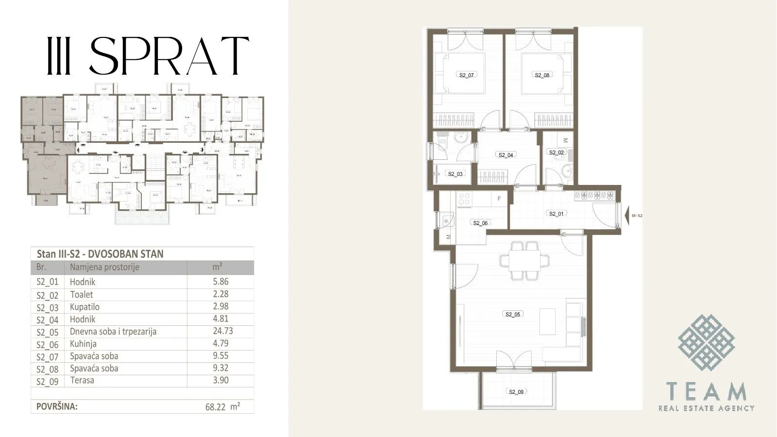 Prodaja, dvosoban stan, 68m², Tološi, Podgorica
