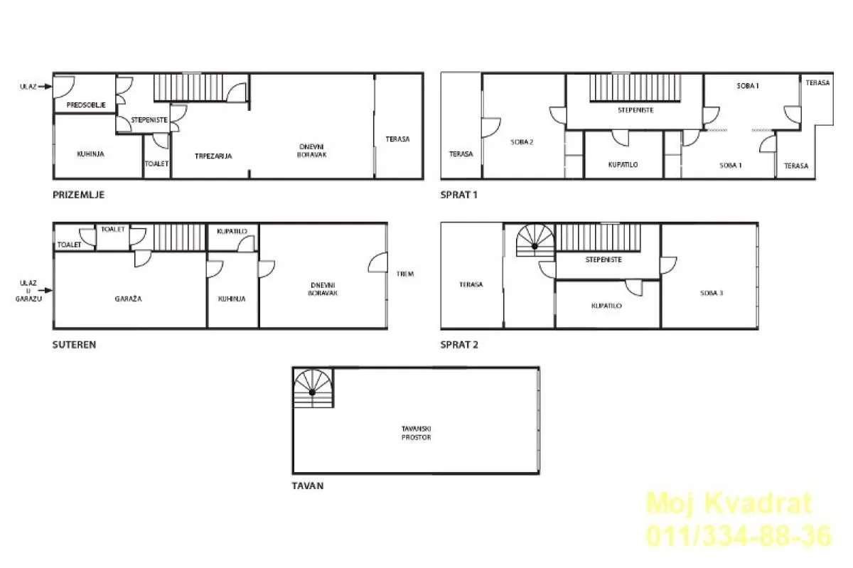 Sale, house, 250m², Brace Jerković, Voždovac Sve Podlokacije
