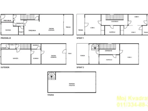 Prodaja, kuća, 250m², Brace Jerković, Voždovac Sve Podlokacije - image 20
