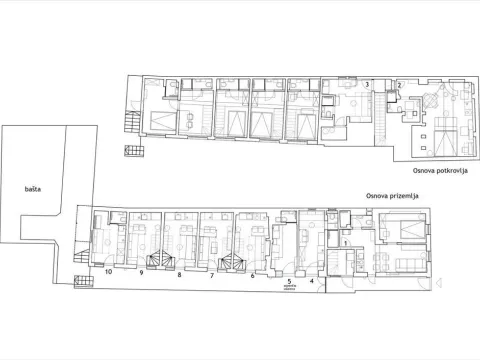 Izdavanje, kuća, 230m², Zemun Gardoš, Zemun Sve Podlokacije - image 4
