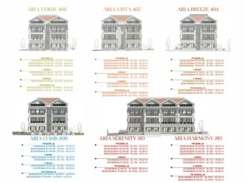Sale, two bedroom apartment, 62m², Mrčevac, Tivat - image 4